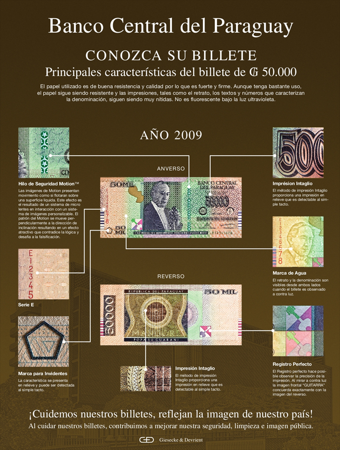 Portal Guaraní - BILLETES DEL PARAGUAY 1851 - 2011 / PARAGUAYAN PAPER ...